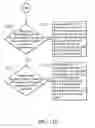 Fig. 24 - Systems and methods for coexistence between plurality of wireless communications modules sharing single antenna
