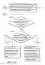 Fig. 25 - Systems and methods for coexistence between plurality of wireless communications modules sharing single antenna