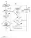 Fig. 08 - DATA TRANSFER WITH WIRELESSLY POWERED COMMUNICATION DEVICES