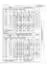 Fig. 01 - Radio transmission system and electronic device