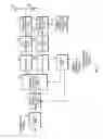 Fig. 02 - Radio transmission device
