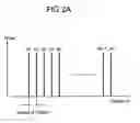 Fig. 03 - Synthesizer and reception device