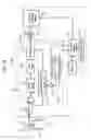 Fig. 20 - Synthesizer and reception device