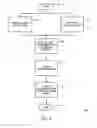 Fig. 05 - System and method for effecting special number communications by a multi-mode phone using a preferred mode