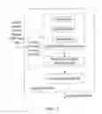 Fig. 09 - Method, system and apparatus of charging for group mode service