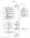 Fig. 02 - Relational rendering with a mobile terminal