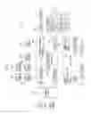 Fig. 03 - Relational rendering with a mobile terminal