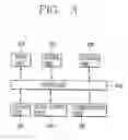 Fig. 04 - Relational rendering with a mobile terminal