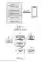 Fig. 02 - MULTIFUNCTION REMOTE CONTROL DEVICE FOR MOBILE TERMINAL AND METHOD USING THE SAME