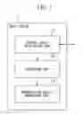 Fig. 02 - Mobile communication system, base station, transmission power control method, and program