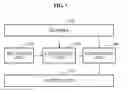 Fig. 08 - Device and method of estimating location of terminal using sequences transmitted from base stations