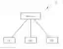 Fig. 01 - Method of handling location service and related communication device