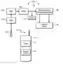 Fig. 01 - Neighbor list generation in wireless networks