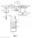 Fig. 02 - Neighbor list generation in wireless networks