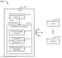 Fig. 01 - Resolution algorithms for multi-radio coexistence
