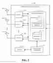 Fig. 03 - Resolution algorithms for multi-radio coexistence