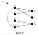Fig. 04 - Resolution algorithms for multi-radio coexistence