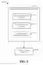 Fig. 06 - Resolution algorithms for multi-radio coexistence