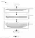 Fig. 11 - Resolution algorithms for multi-radio coexistence