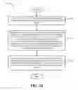 Fig. 12 - Resolution algorithms for multi-radio coexistence
