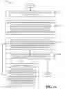 Fig. 13 - Resolution algorithms for multi-radio coexistence