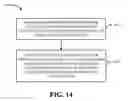 Fig. 14 - Resolution algorithms for multi-radio coexistence