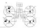 Fig. 01 - Channel rank updates in multiple-input multiple-output communication systems