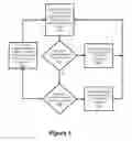 Fig. 07 - Channel rank updates in multiple-input multiple-output communication systems