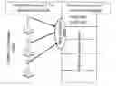 Fig. 01 - WIRELESS COMMUNICATION METHOD, BASE STATION, INDOOR COMMUNICATION SYSTEM AND HANDOVER METHOD