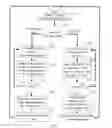 Fig. 05 - WIRELESS COMMUNICATION METHOD, BASE STATION, INDOOR COMMUNICATION SYSTEM AND HANDOVER METHOD