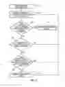 Fig. 07 - Method of controlling a communication system in a motor vehicle