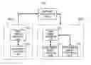 Fig. 01 - Wireless communication system, base station, wireless communication method, and program
