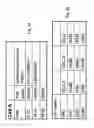 Fig. 04 - Method and arrangement for reducing interference in a wireless communication network