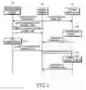 Fig. 04 - System and method for providing multi-screen service of mobile terminal