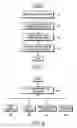 Fig. 07 - System and method for providing multi-screen service of mobile terminal