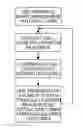 Fig. 01 - System for Incorporating Chance Into Interactive Games Requiring the Application of Intellectual or Motor Skills