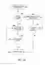 Fig. 17 - METHOD OF SEARCHING FOR GAMING DEVICE DISPLAY