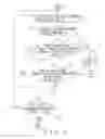 Fig. 04 - GAMING METHOD FOR PLAYING AN INTERACTIVE SLOT GAME, AND GAMING APPARATUS FOR IMPLEMENTING THE GAMING METHOD