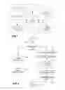 Fig. 02 - Gaming apparatus and systems