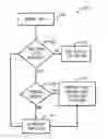 Fig. 01 - Gaming system and method employing event eligibility-based equity for a wagering game