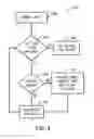 Fig. 06 - Gaming system and method employing event eligibility-based equity for a wagering game