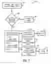 Fig. 09 - Gaming system and method employing event eligibility-based equity for a wagering game