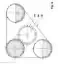 Fig. 14 - Synchronous flat belt drive