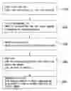 Fig. 01 - Self-propelled vehicle for conveyance and method of controlling stop thereof