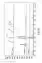 Fig. 16 - BORON-SILICON-CARBON CERAMIC MATERIALS AND METHOD OF MAKING