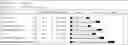 Fig. 15 - Methods and compositions comprising for the biological control of soil borne plant pathogens and promoting plant growth