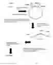 Fig. 08 - Method for sequencing a polynucleotide template