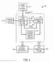Fig. 02 - Nucleic acid sequencing system and method