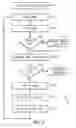 Fig. 06 - Nucleic acid sequencing system and method