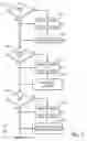 Fig. 08 - Nucleic acid sequencing system and method